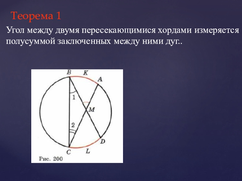 Угол образованный хордами. Теорема об угле между пересекающимися хордами. Теорема об угле между двумя пересекающимися хордами. Угол между пересекающимися хордами окружности. Теорема об углах между хордами.