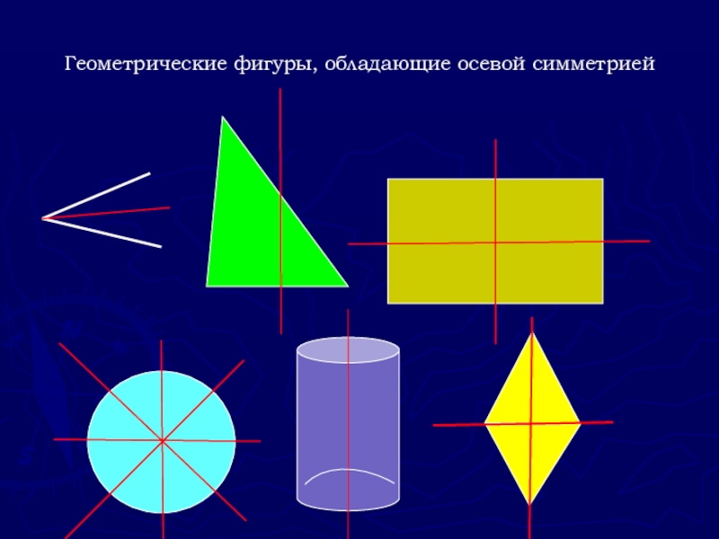 Ось симметрии квадрата