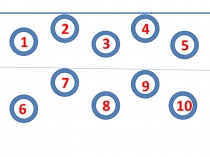 Презентация игра по истории Что? Где? Когда?