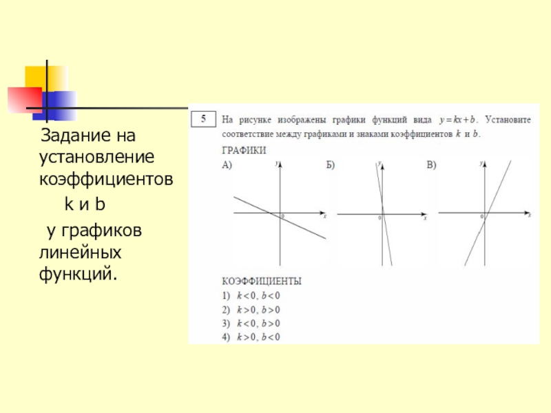 Знаки коэффициентов k и b. Графики и коэффициенты. Соответствие коэффициентов и графиков линейных функций. Коэффициенты в графиках функций. Коэффициент k и b.