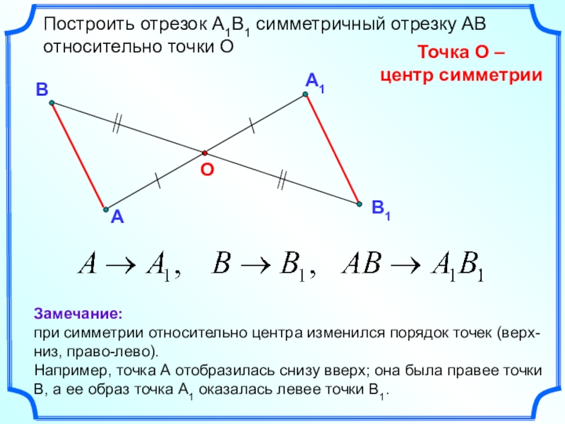 Симметрия относительно точки презентация 9 класс