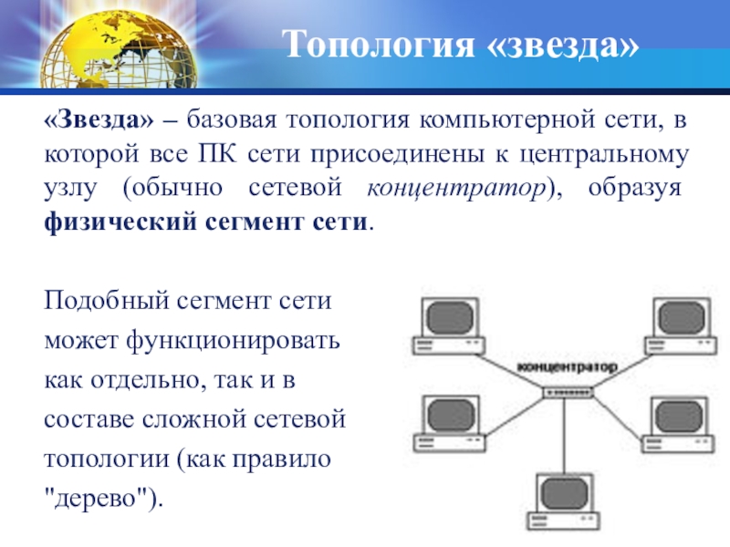 Типология компьютерных сетей презентация