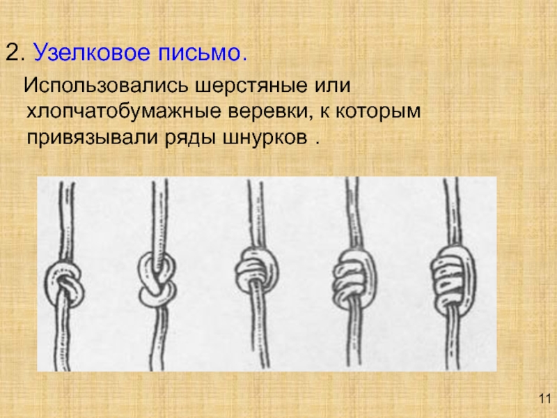 12 узелков. Узелковое письмо. Древнее узелковое письмо. Письменность узелками. Веревочное письмо.