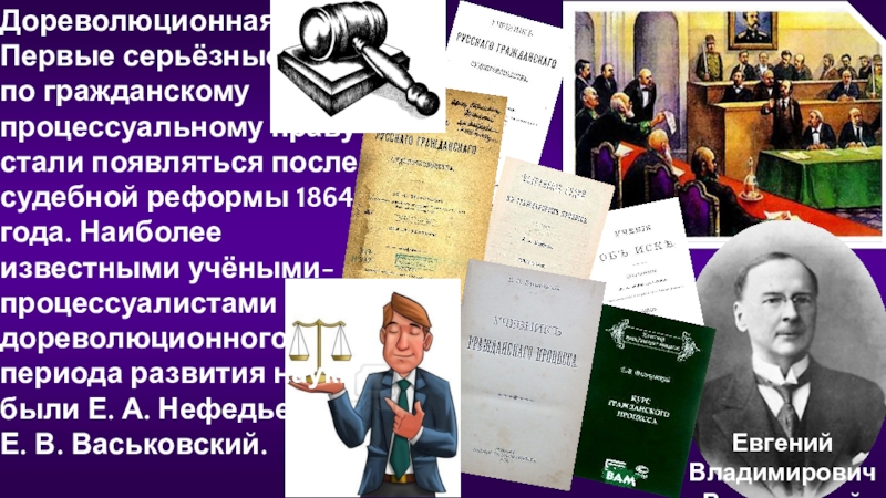 Процессуальное право 11 класс презентация