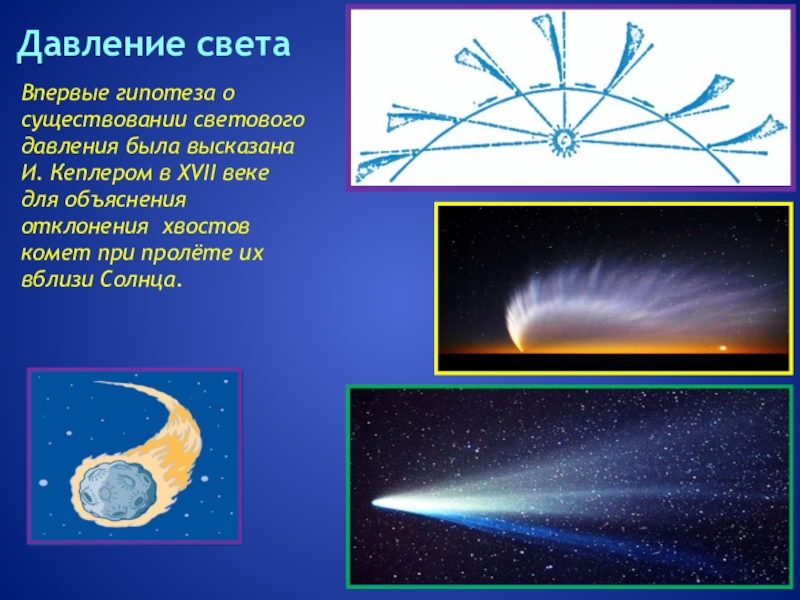 Кометы давление света солнечный ветер проект