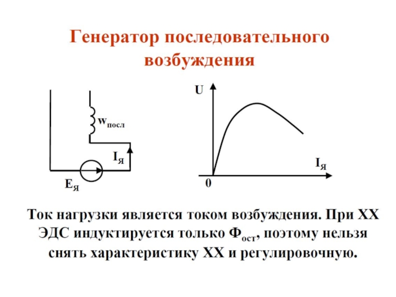 Схема с последовательным возбуждением