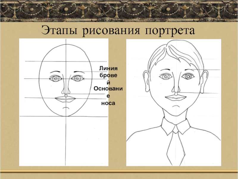 Презентация к уроку изо 2 класс пропорции выражают характер школа россии