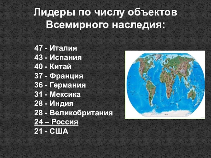 Наследие земли. Страны по количеству объектов ЮНЕСКО. Лидеры по числу объектов Всемирного наследия. Страны Лидеры по числу объектов Всемирного наследия. Страны с наибольшим числом объектов Всемирного наследия.