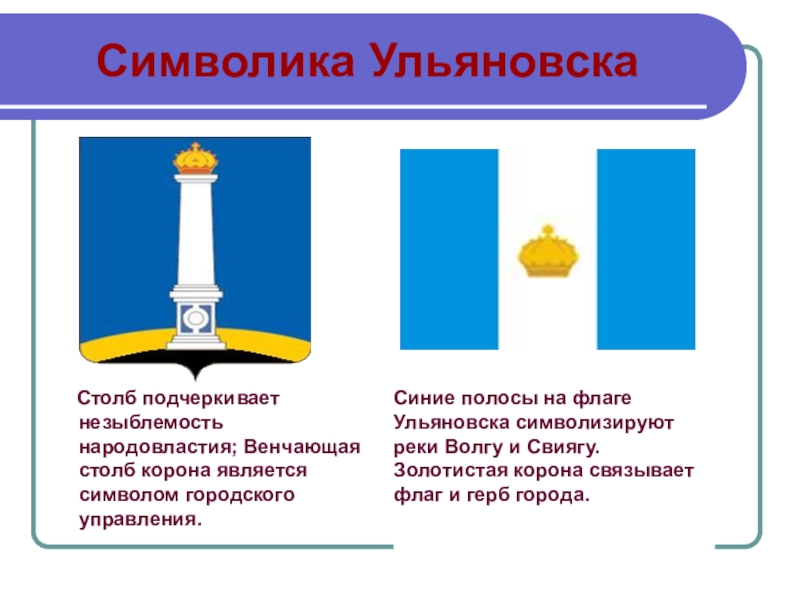 Проект по окружающему миру 2 класс города россии ульяновск