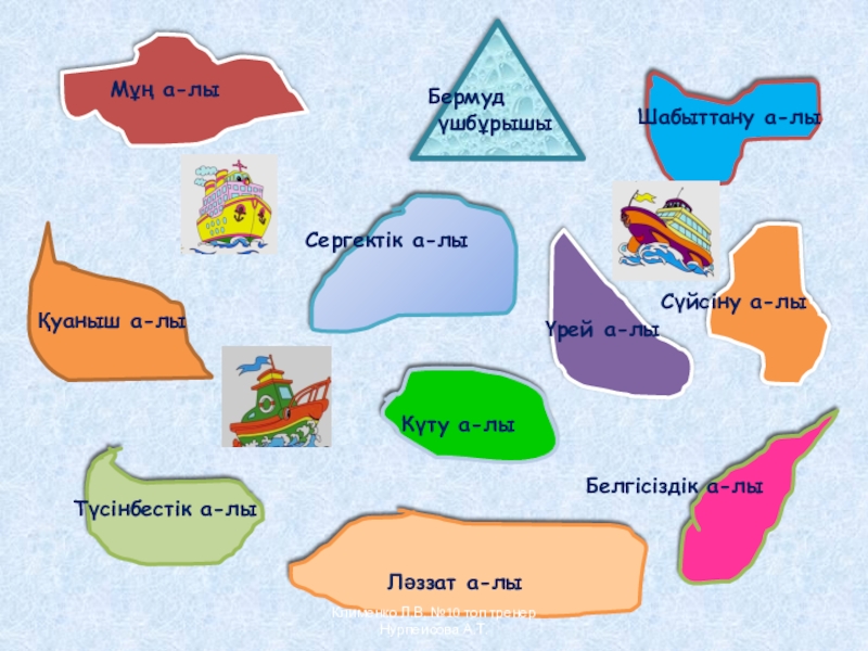 Рефлексия острова картинки