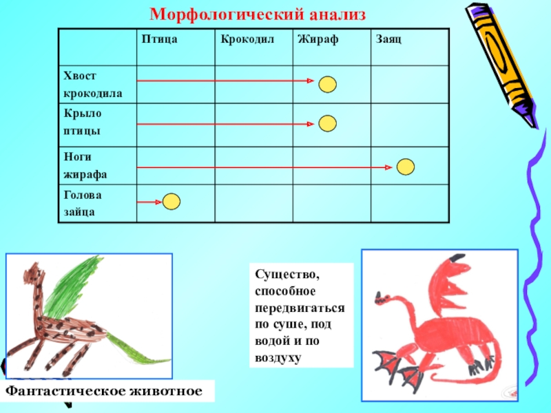 Передвижение по воде 1 класс технология презентация