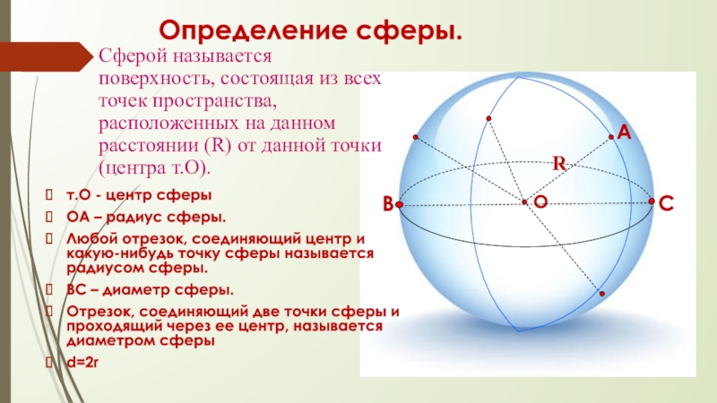 Определенной сфере