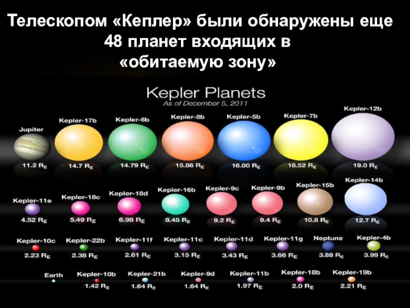 Двойники земли презентация