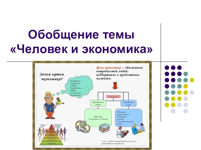 Презентация по обществознанию 7 класс воздействие человека на природу фгос