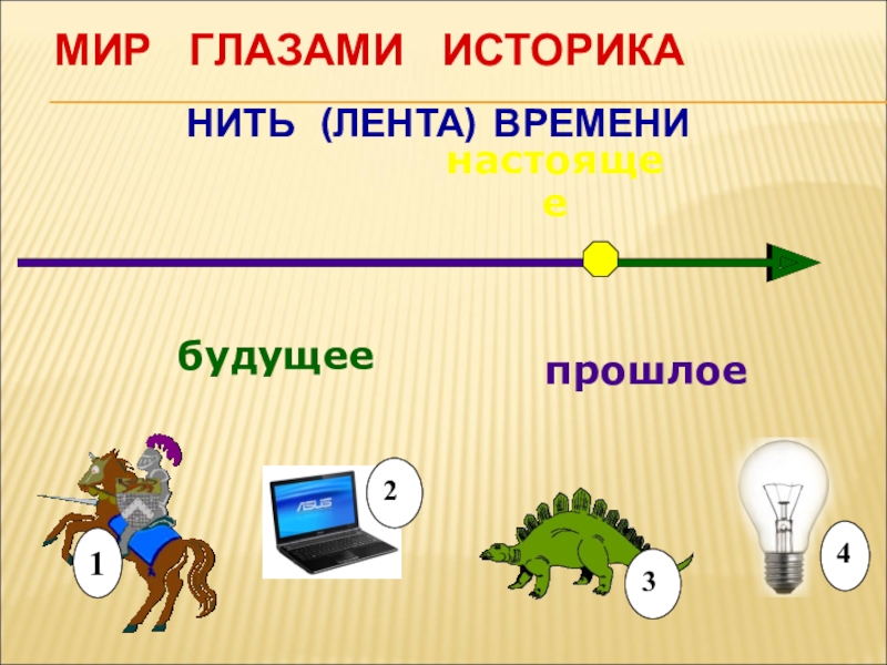 Рисунок прошлое настоящее