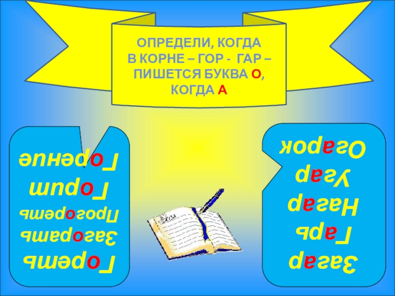 ГоретьЗагоратьПрогоретьГоритГорение ЗагарГарьНагарУгарОгарокОПРЕДЕЛИ, КОГДА В КОРНЕ – ГОР - ГАР –ПИШЕТСЯ БУКВА О, КОГДА А