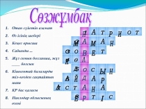 Туған өлкем - Павлодар тақырыбы бойынша Қазақ тілі және әдебиеті пәніне арналған презентация
