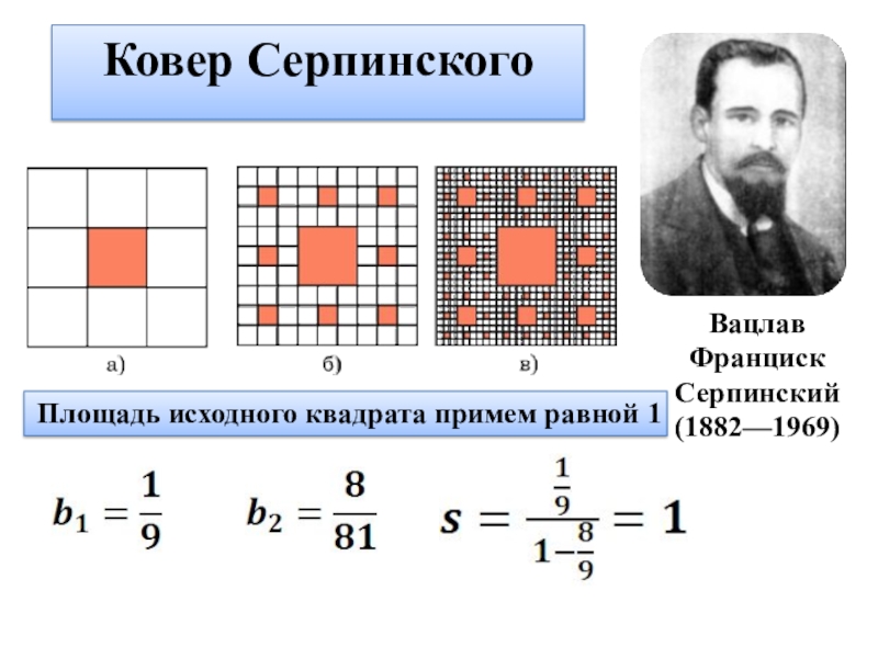 Квадрата приняли. Вацлав Серпинский. Дан ковер квадрат Серпинского со стороной равной 27 м.