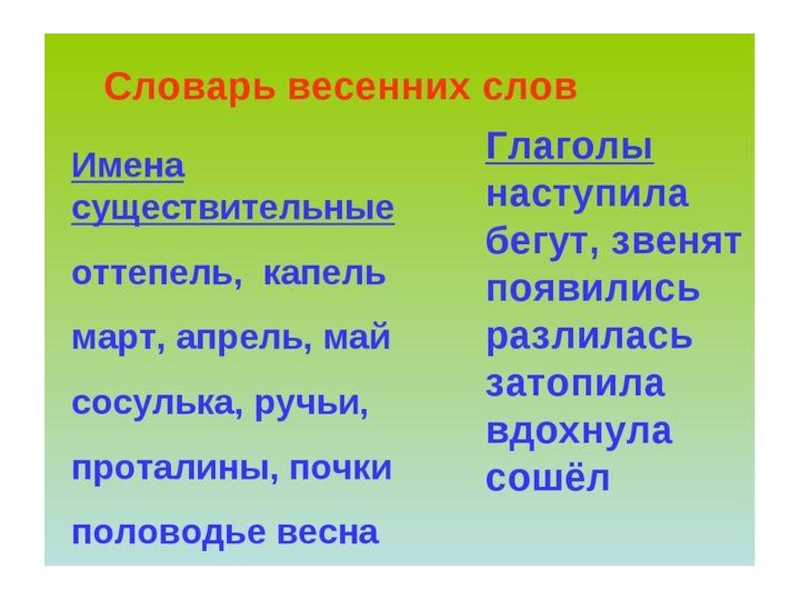 Весна карта слов