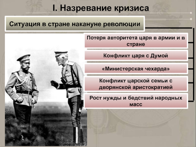 Презентация российская империя накануне революции 9 класс