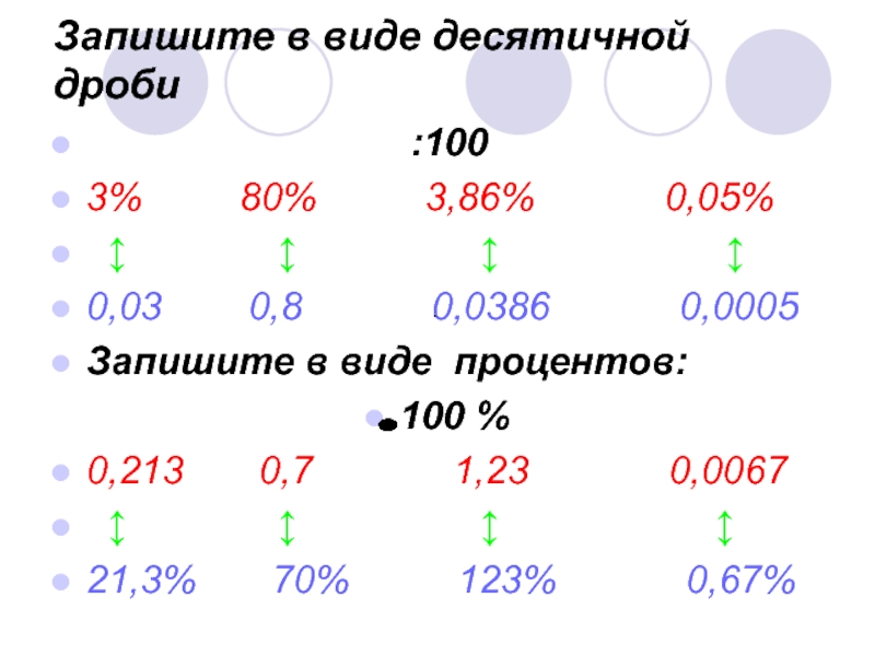 Десятичные дроби и проценты 6 класс никольский презентация