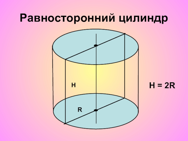 Грани цилиндра. Равносторонний цилиндр. Цилиндр стереометрия. Равносторонний цилиндр это цилиндр. Равносторонний цилиндр – цилиндр, осевое сечение которого.