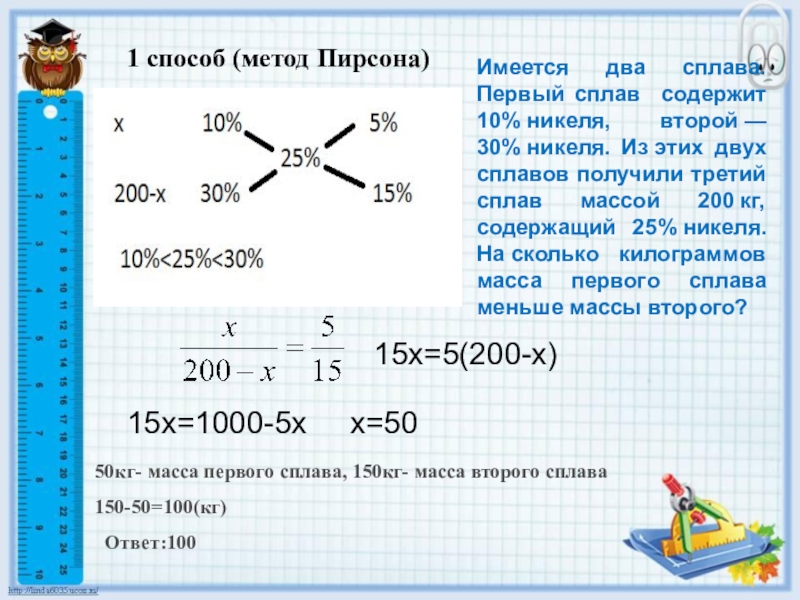 Презентация на тему квадрат пирсона