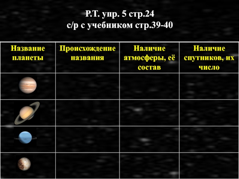 Планеты гиганты проект 11 класс астрономия