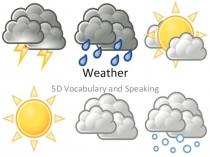 Презентация по английскому языку на тему Погода (8 класс)