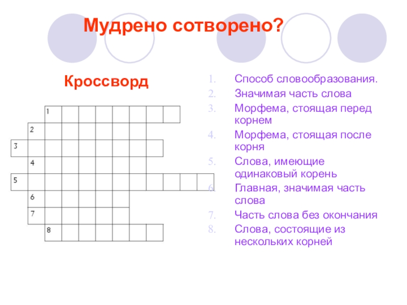 Кроссворд про презентацию