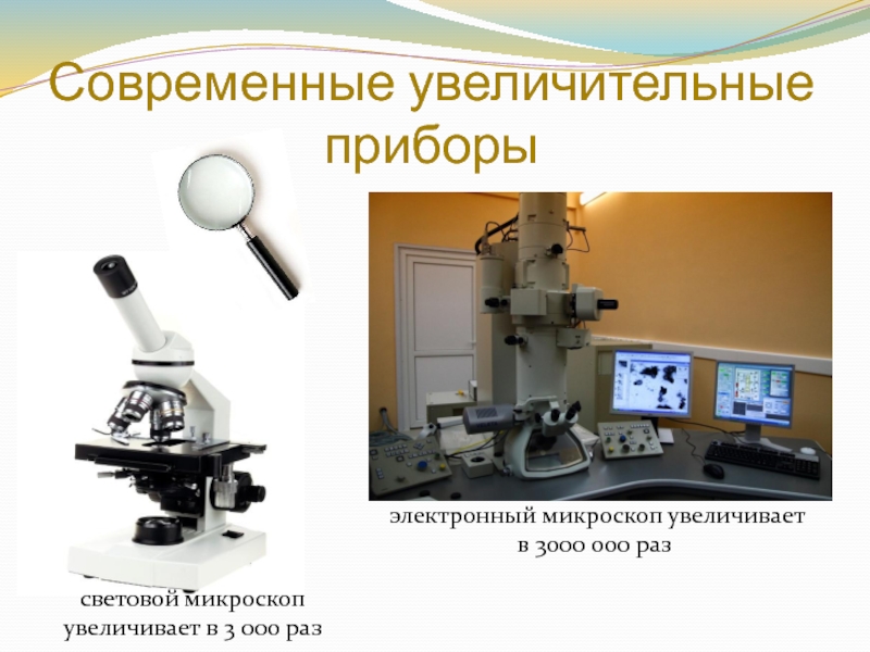 Современные увеличительные приборы электронный микроскоп увеличивает в 3000 000 раз световой микроскоп увеличивает в 3 000 раз
