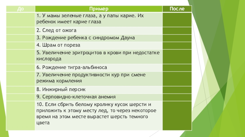 Мама карие папа голубые какие у ребенка