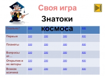 Презентация - викторина Знатоки космоса