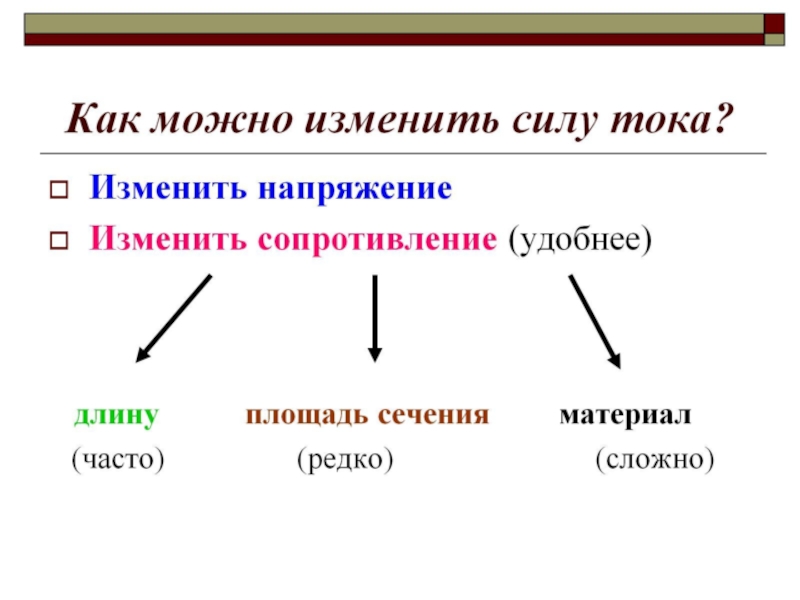 Как изменяют силы. Реостаты 8 класс физика. Как изменить силу тока. Конспект на тему реостаты по физике. Виды реостатов 8 класс.