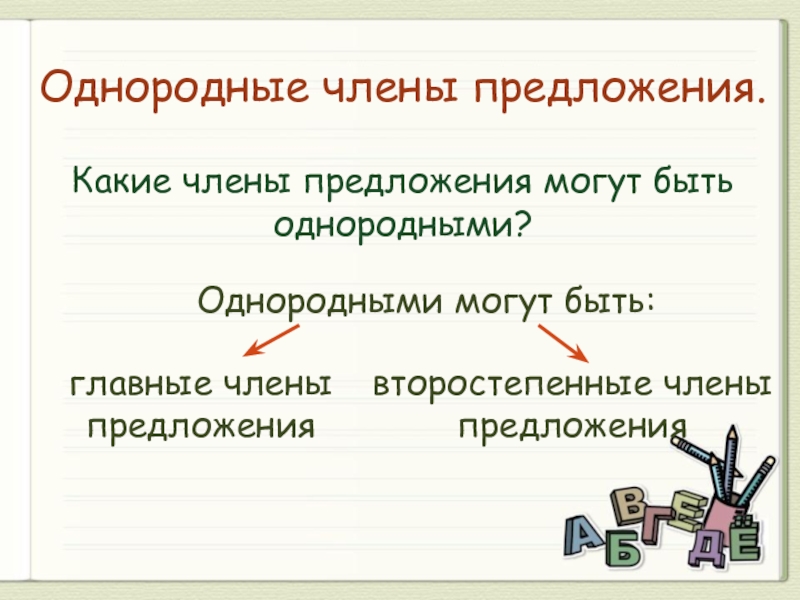 Однородные стали. Какие члены предложения могут однородными.