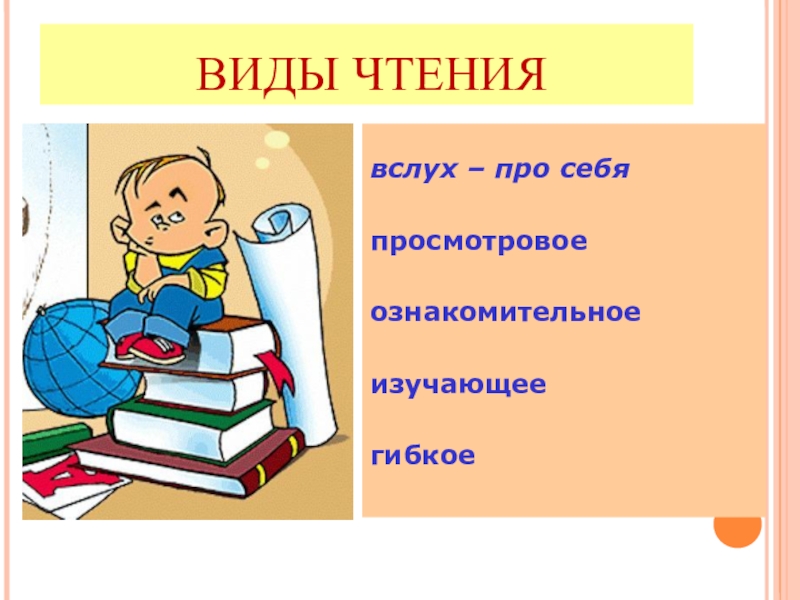 Виды чтения. Виды чтения вслух. Чтение про себя. Формы чтения чтение вслух и про себя. Чтение про себя цель.