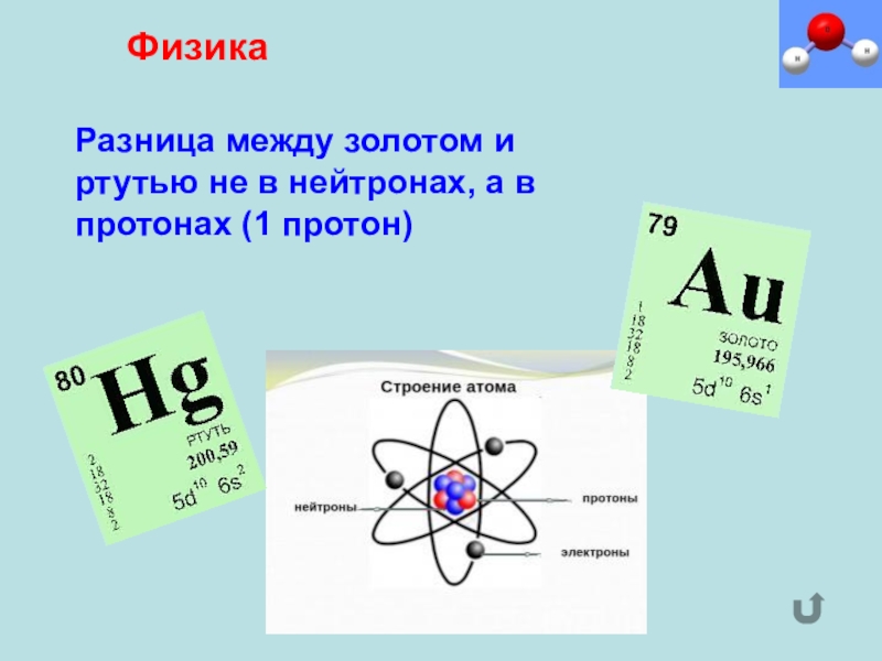 Различие между протоном и нейтроном
