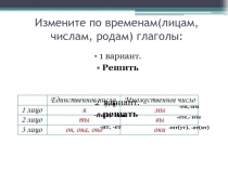 Презентация по русскому языку на тему Наклонение глагола