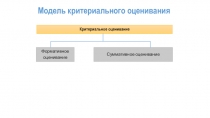 Презентация СУММАТИВНОЕ ОЦЕНИВАНИЕ