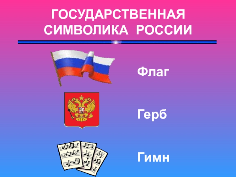 Презентация на тему славные символы россии 4 класс