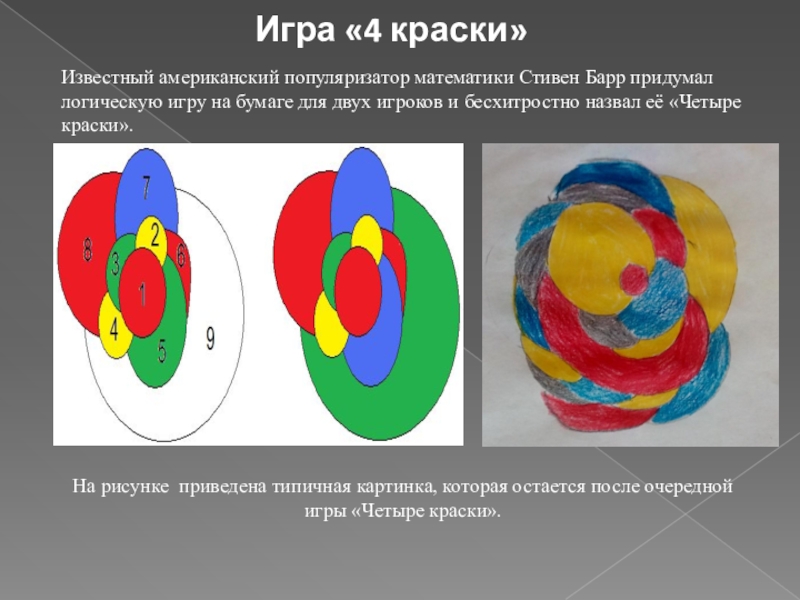 Проблемы четырех красок проект