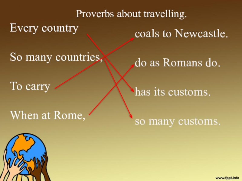 Every country has its customs. Традиции сша на английском. Are you ready let's start стихи школьные. True and (true or (false and true or false) and true or true != false)чему равно. Every has its customs.