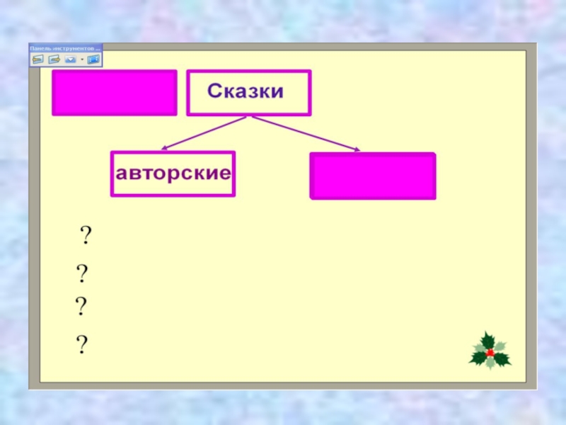 Слушание 1 класс уроки. Литературное слушание 1.