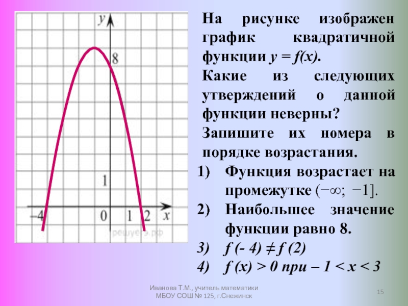 В рамках данной функции. На рисунке изображён график квадратичной функции y = ￼.. На рисунке изображён график функции f x. На рисунке изображён график квадратичной функции у f x. На рисунке изображён график квадратичной функции y= f (x) какие.