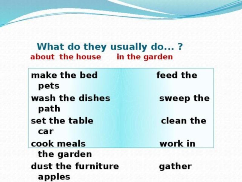 Garden перевод на русский. What do you do about the House презентация 3 класс. Глагол Wash. Do you like working about the House кузовлев 3 класс презентация. What do you do about the House 3 класс.