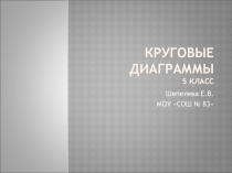 Презентация по математике на тему: Круговые диаграммы(5 класс)