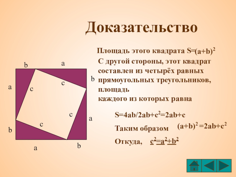 Площадь квадрата 8 класс. Площадь теорема Пифагора 8 класс. 8 Класс геометрия площадь теорема Пифагора. Теорема Пифагора 8 класс квадрат. Площадь Пифагора 8 класс.