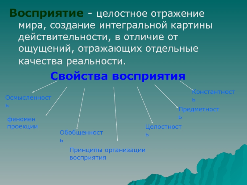 Отражение действительности в познавательных процессах. Целостное отражение. Принципы организации восприятия. Интегральная картина мира. Целостное восприятие мира.