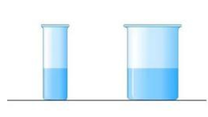 Два сосуда одинаковой формы и размеров установлены так как показано на рисунке что можно сказать