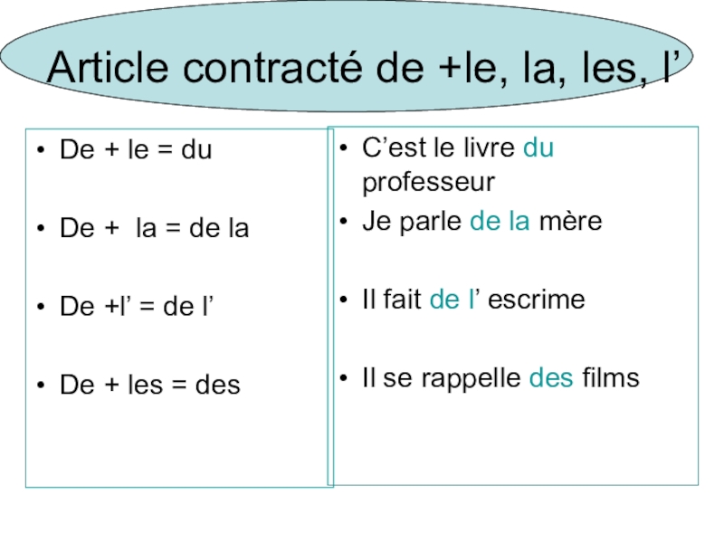 De les. De du des французский. Les des во французском. Слитный артикль во французском языке таблица. Артикли le la les во французском.